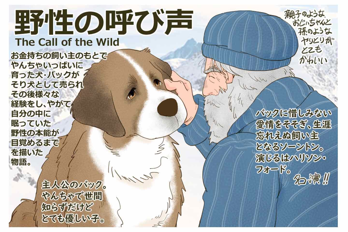 愛犬を科学で蘇らせる フランケンウィニー 不気味カワイイ犬が魅力 あらすじと見どころを紹介 わんクォール