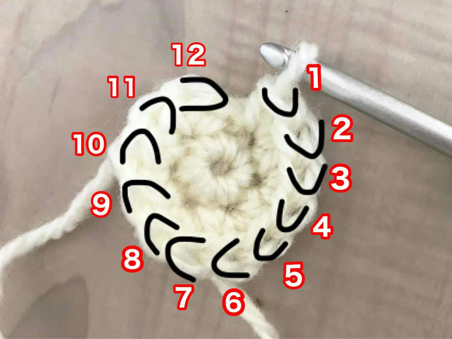 愛犬のモンブランケーキ帽子作り方　2段目の編み方