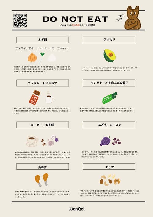 ポスター配布 あると便利な 犬が食べると特に危険なもの早見表 をつくりました わんクォール