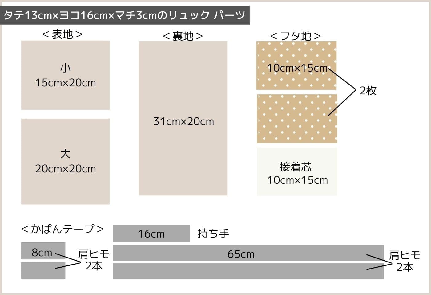 犬 用 販売 リュック 型紙