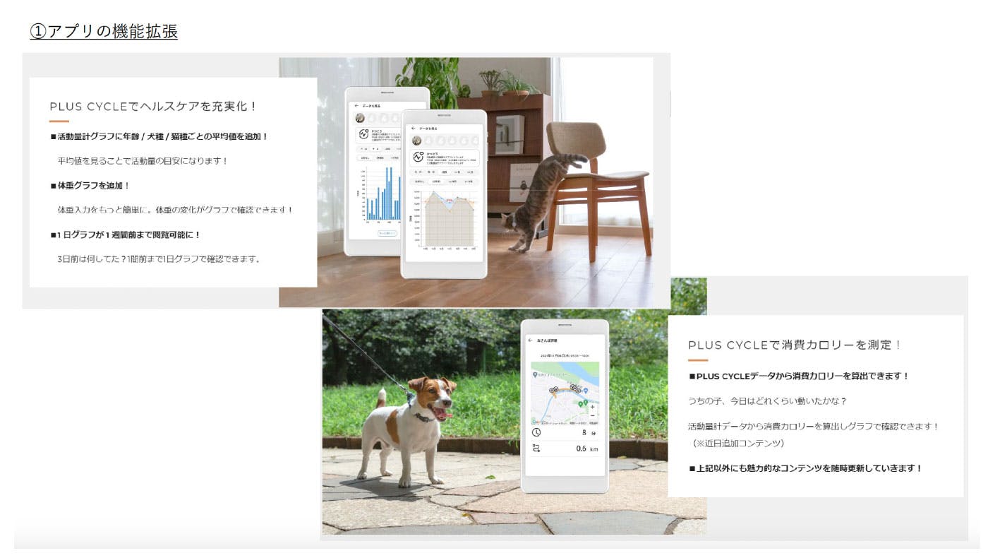 体調不良を隠す犬猫のSOSを感知。動物病院が開発した予防動物医療アプリ『PLUS CYCLE（プラスサイクル）』とは？|ワンクォール