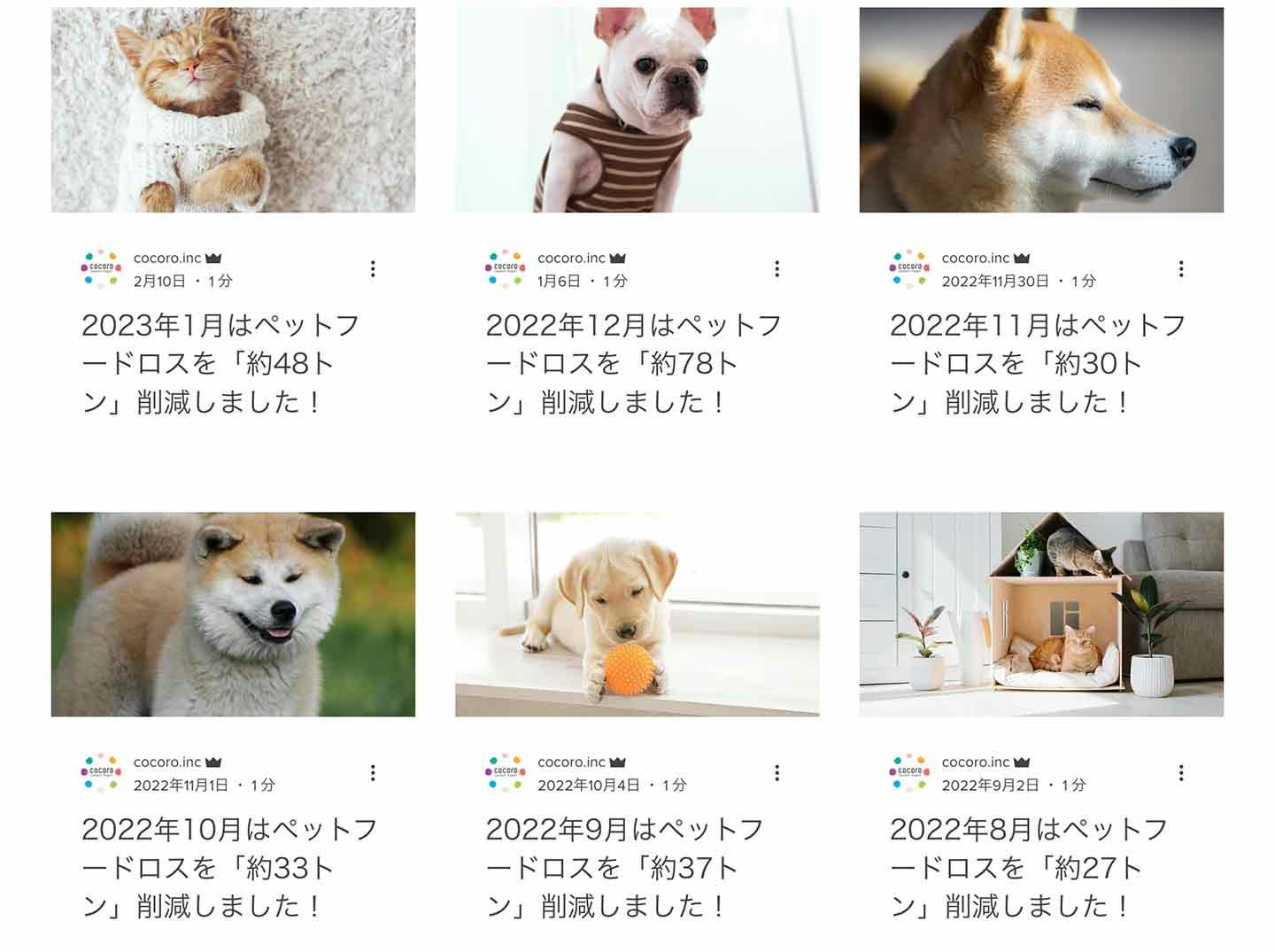 削減したペットフードロスの総量 削減したペットフードロスの総量