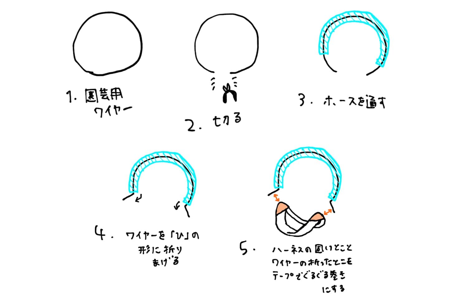 手作り犬用の白杖の作り方