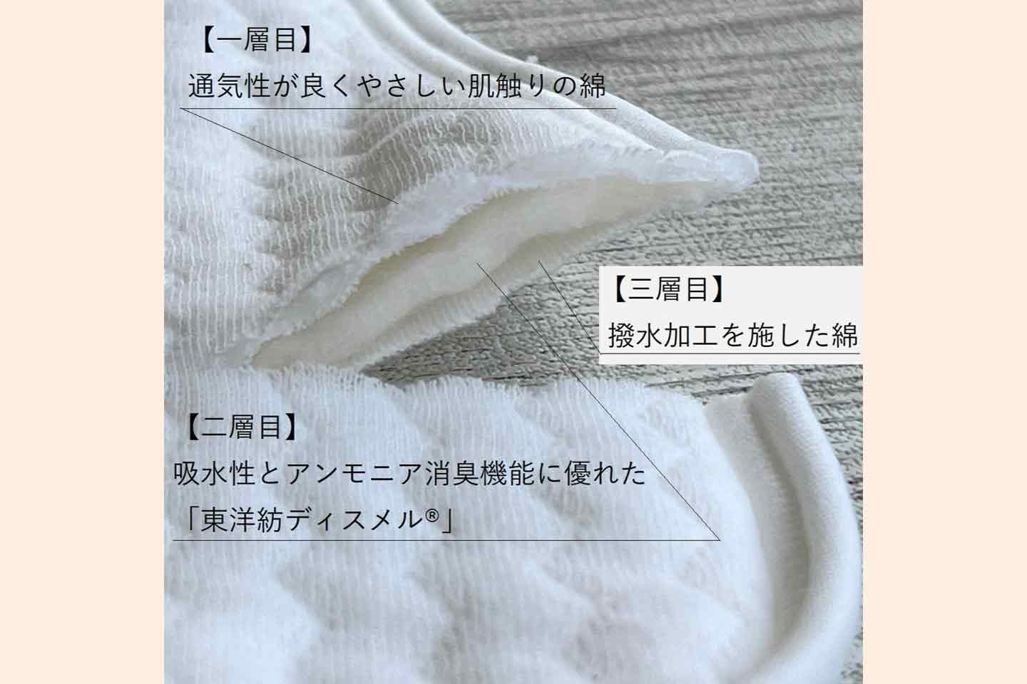 吸水布パッドも日本製。三層構造で吸水後もサラッとした肌触り