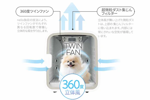 最短10分で乾く！ ペット専用ドライルーム『nello』 快適・安全に 