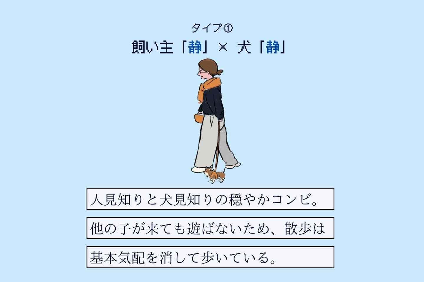 あなたはどのタイプ？ 愛犬と飼い主の性格 組み合わせ診断