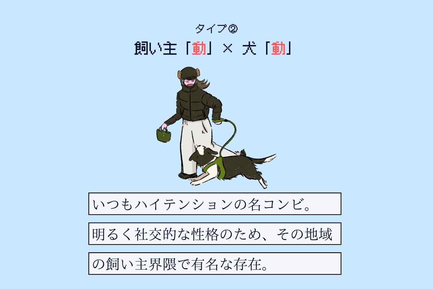 あなたはどのタイプ？ 愛犬と飼い主の性格 組み合わせ診断