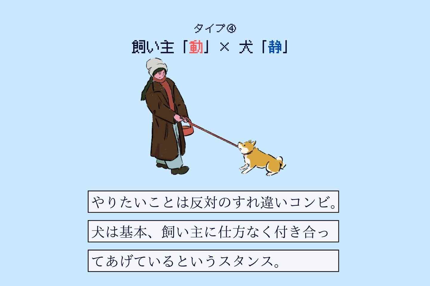 あなたはどのタイプ？ 愛犬と飼い主の性格 組み合わせ診断