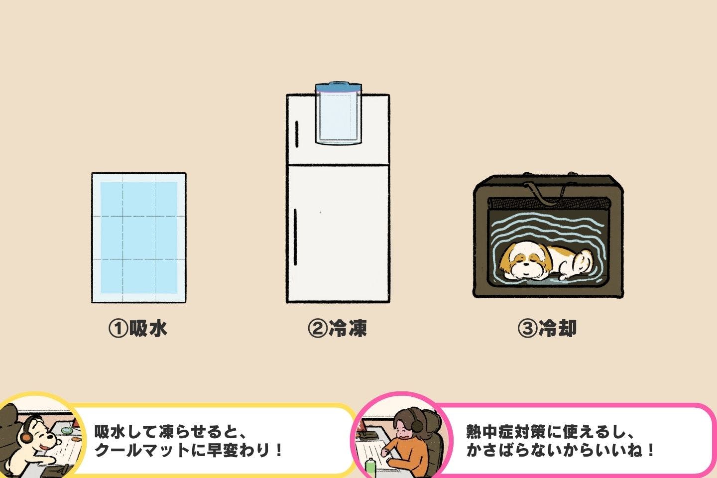 犬用トイレ以外のペットシートの活用法《ドッグライフハックス#02》 犬用トイレ以外のペットシートの活用法《ドッグライフハックス#02》