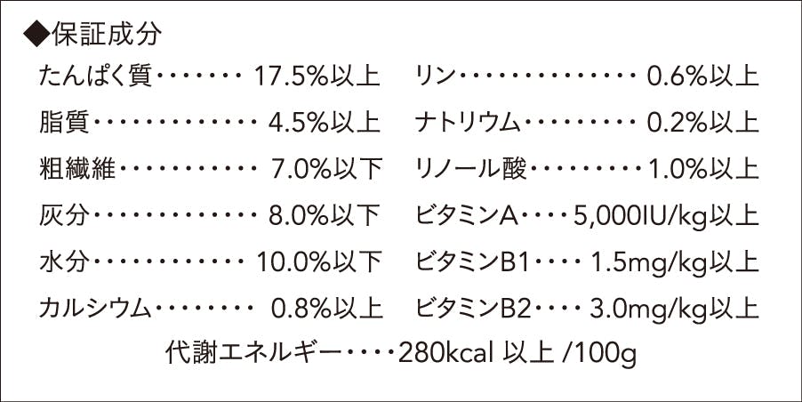 ドッグフードのパッケージ表示、栄養の見方