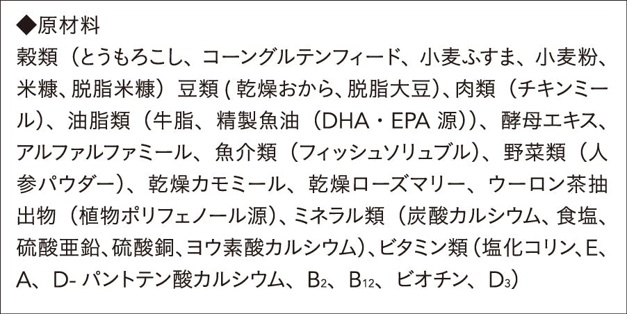 パッケージの原材料表示からわかること