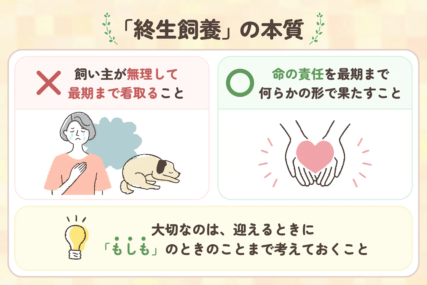 終生飼養の本質 無理に看取るのではなく命の責任を最期まで果たす考え方 終生飼養の本質 無理に看取るのではなく命の責任を最期まで果たす考え方