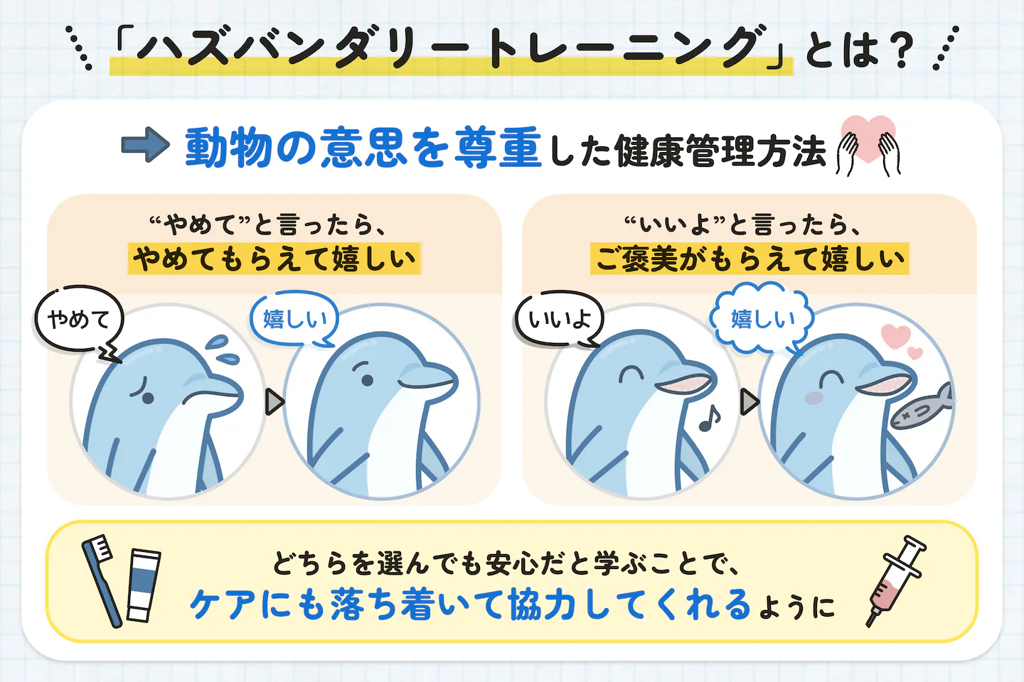 ハズバンダリートレーニングの仕組み