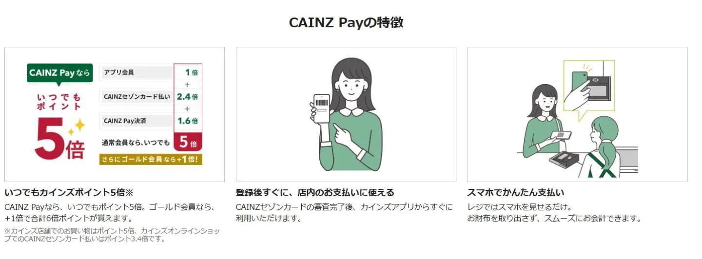 CAINZ Payの特徴